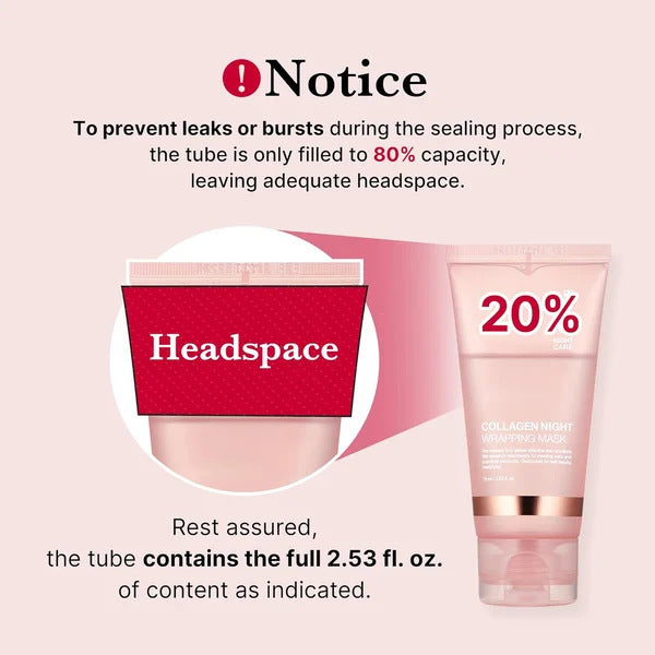 Face Night Mask Collagen Wrapping Mask Natural Ingredients Firming Elasticity & Hydration Anti-wrinkle For Skin Care - watkins innovators