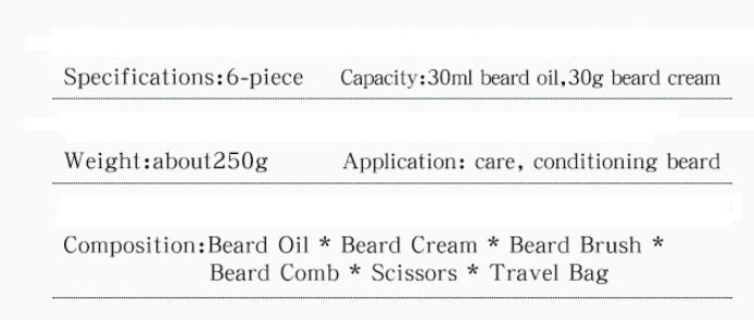 Men's beard care kit essential oils - watkins innovators
