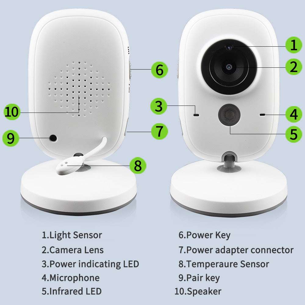 3.2 Inch Digital Baby Care Device - watkins innovators
